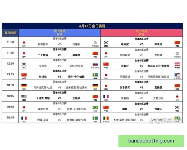 世界杯竞猜预测：分析各队实力走向及赛程走势助力精准预测